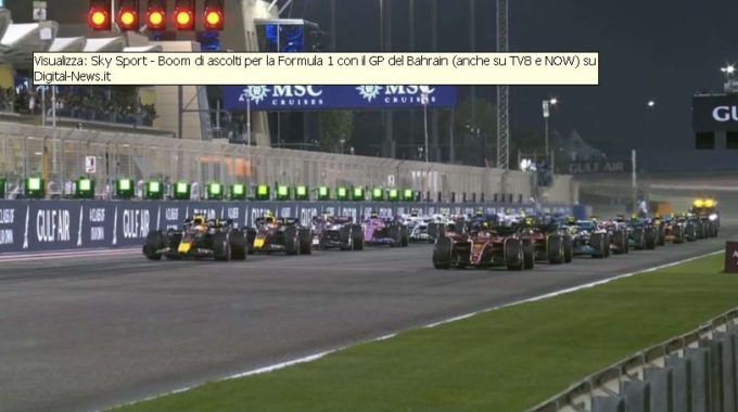 Formula 1: le novità di regolamento per il Mondiale 2025