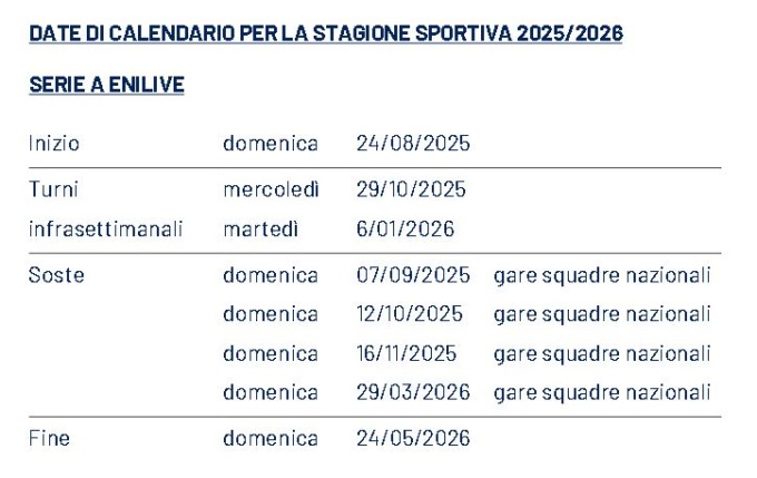 Date Serie A