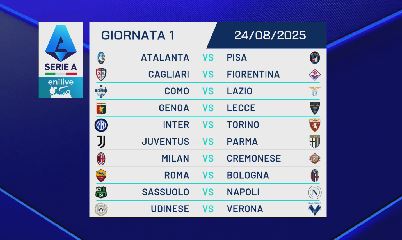 Calendario Serie A, ecco le 38 giornate del 2025-2026