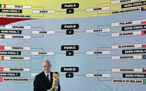 Mondiali, domani il sorteggio: l’Italia, per ora, resta a guardare