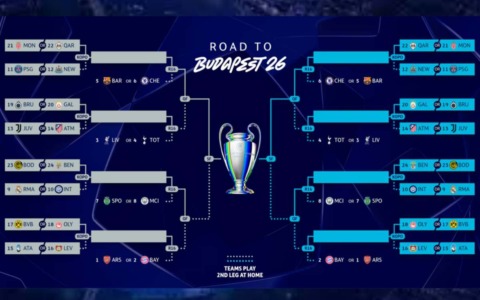 Playoff, sorteggi: Inter-Bodo, Juve-Galatasaray, Atalanta-Dortmund