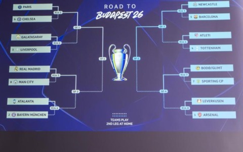 Champions League: l’Atalanta pesca il Bayern Monaco