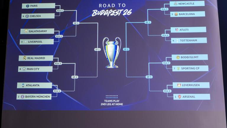 Champions League: l’Atalanta pesca il Bayern Monaco