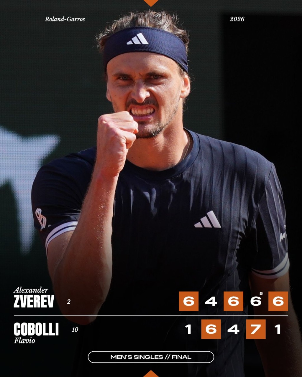 Cobolli sfiora l’impresa, ma il Roland Garros va a Zverev